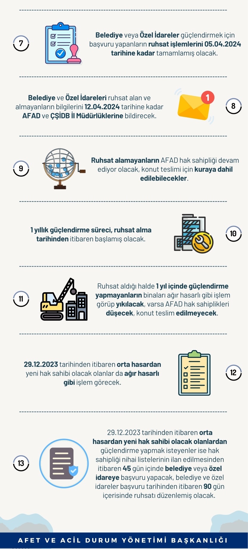 GÖRSEL/2